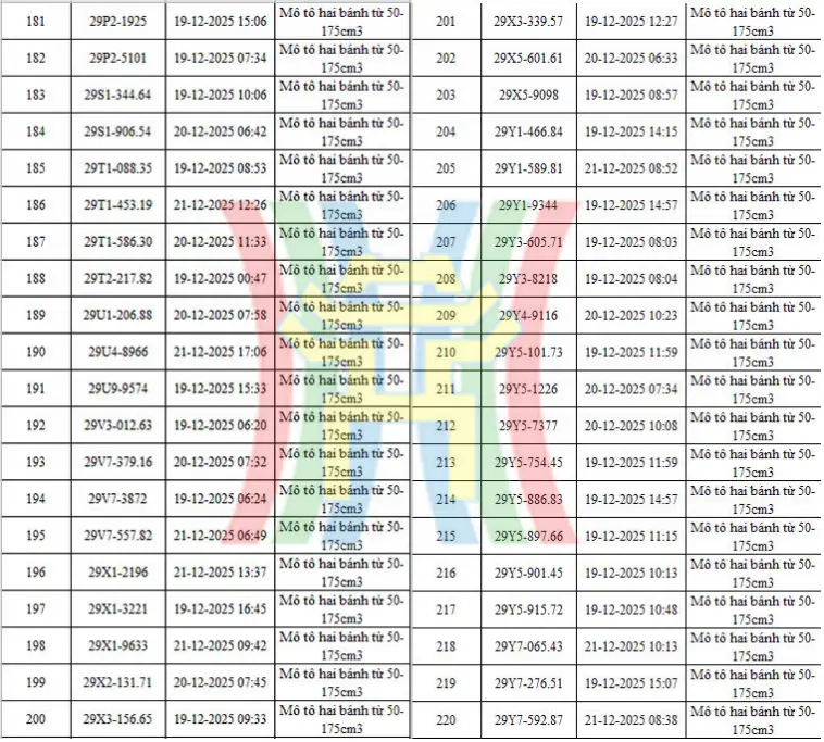 Đài PTTH Hà Nội